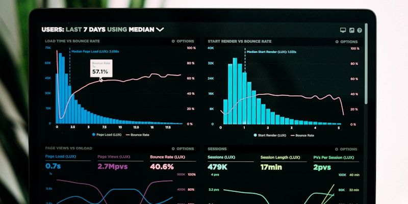 Analytics dashboard preview